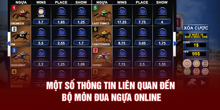 Khám Phá Trò Cá Cược Đua Ngựa B52Club: Trải Nghiệm Giải Trí Đỉnh Cao Cho Người Chơi