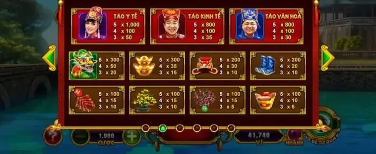 Hướng Dẫn Chi Tiết Cách Chơi Nổ Hũ Táo Quân Tại B52Club